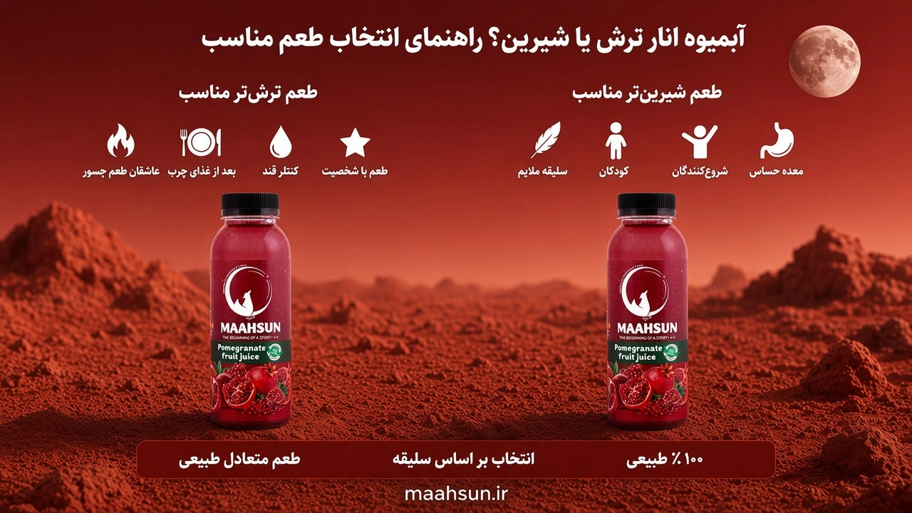چطور طعم ابمیوه مورد علاقه خودتان را پیدا کنید؟