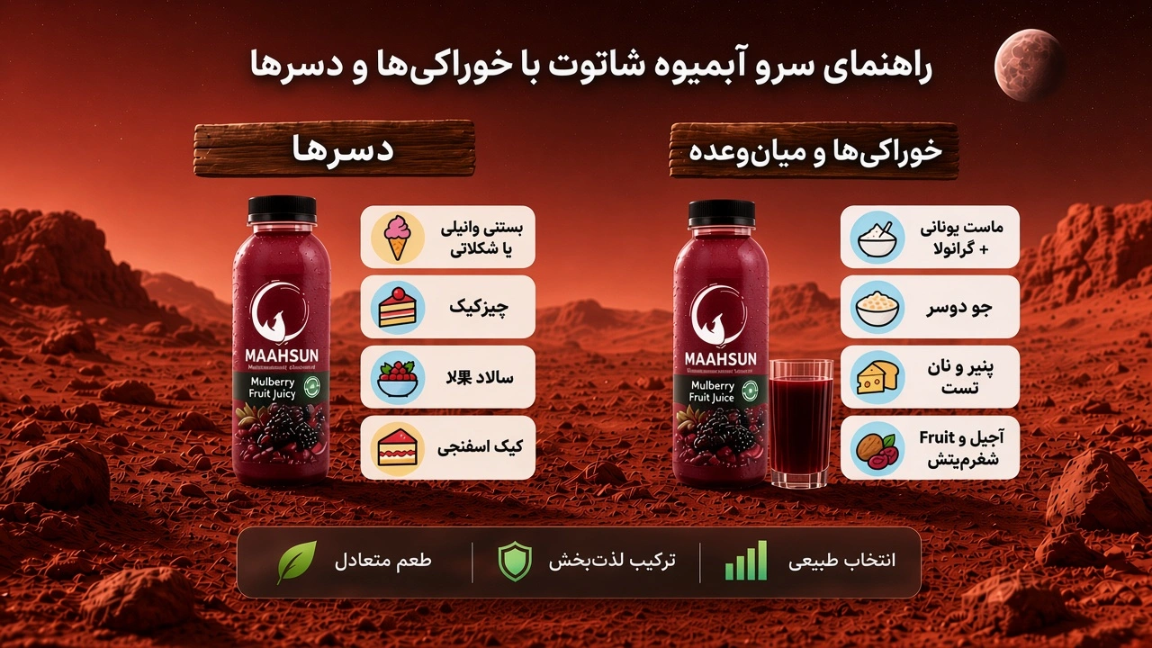 ترکیب آبمیوه شاتوت با دسرها